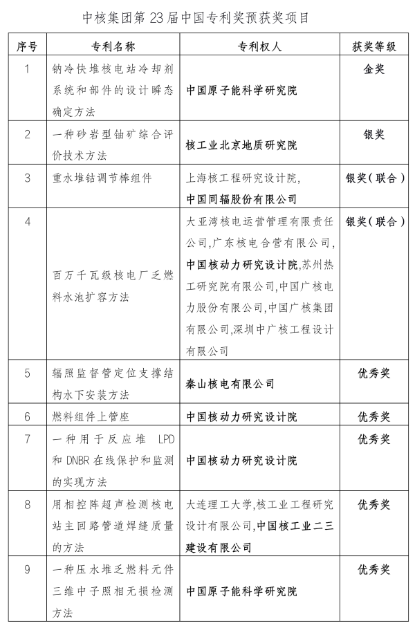 截屏2022-07-27 上午11.33.03